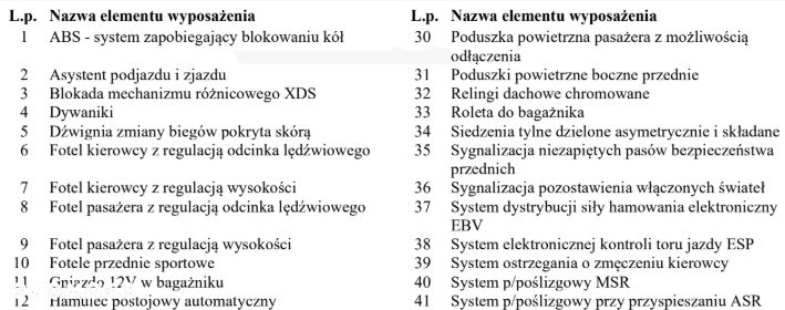 Volkswagen Golf 1.4 TSI BlueMotion Technology DSG Highline - 38