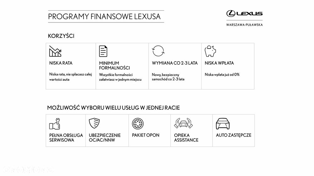 Lexus LBX 1.5 Hybrid Cool - 6