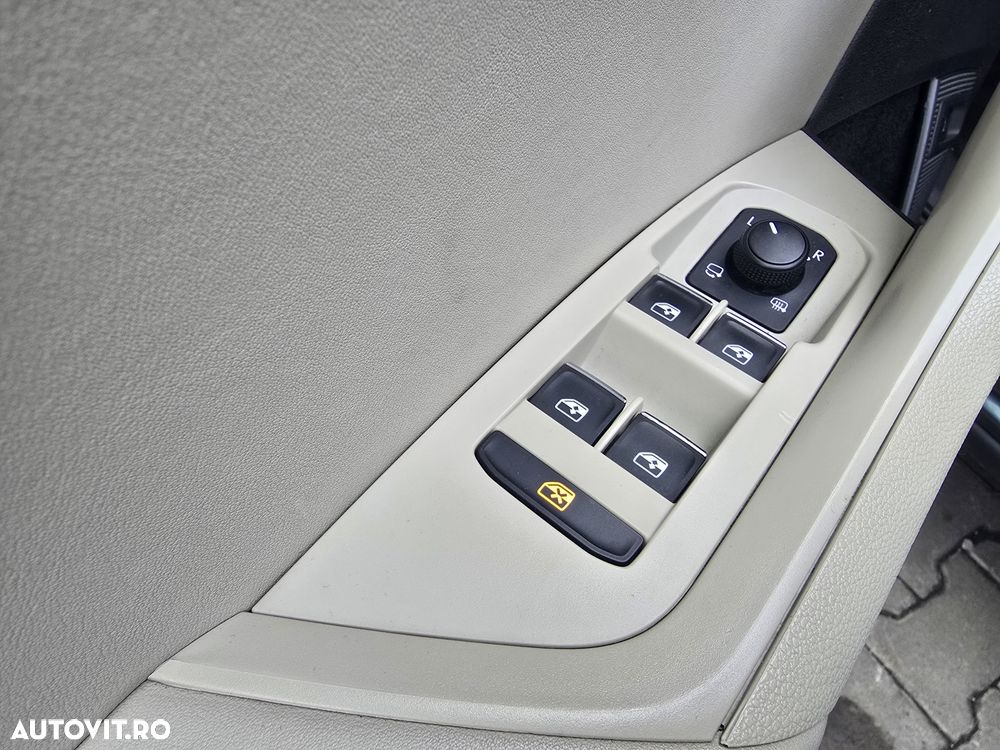 Skoda Kodiaq 2.0 TDI 4X4 DSG Style - 29