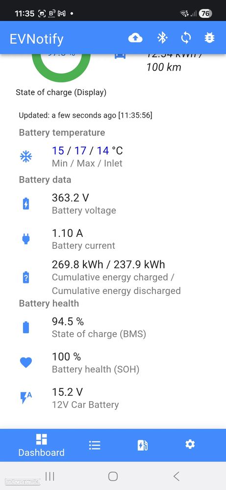 Hyundai Ioniq Elektro - 21