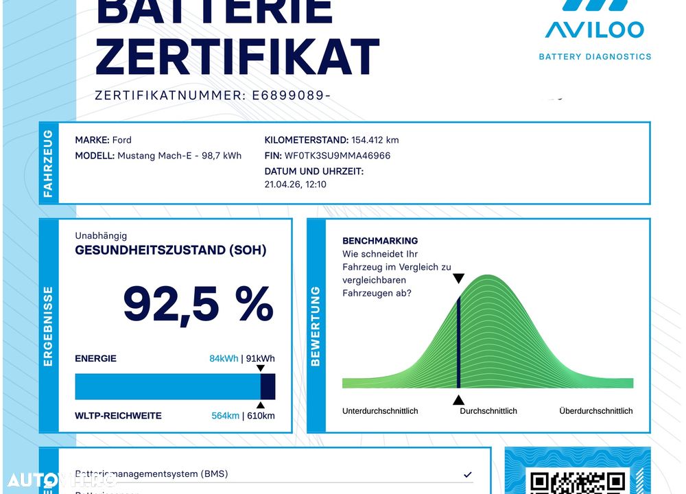 Ford Mustang Mach-E AWD Extended Range 258 kW Premium - 2