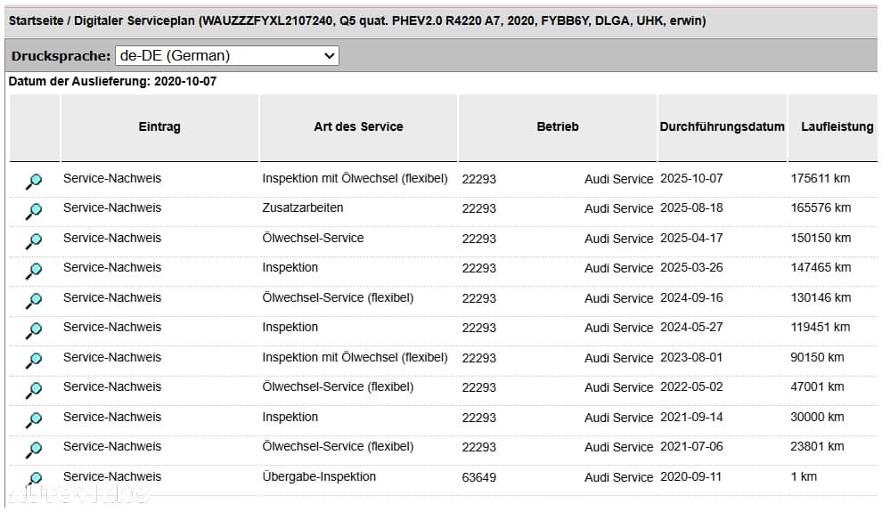 Audi Q5 50 TFSI e quattro S tronic sport - 22
