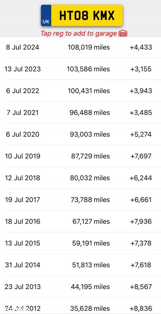 SILNIK KOMPLET Mazda6 Mazda 6 2.0 16V ładna kompresja LF LF20 - 3