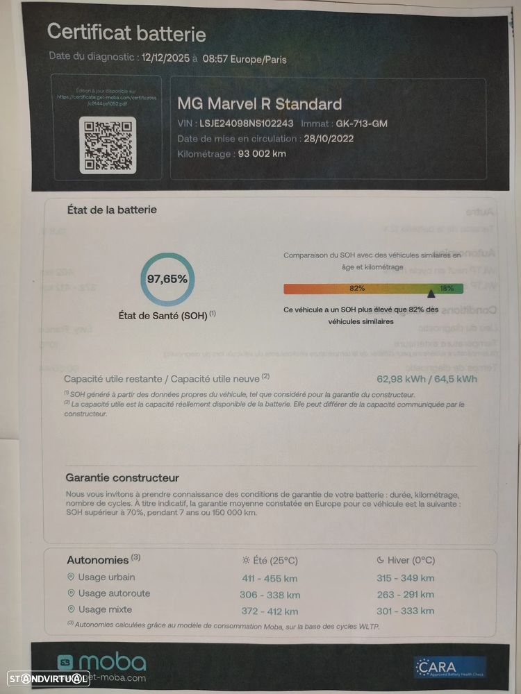MG Marvel R 70 kWh Luxury - 17