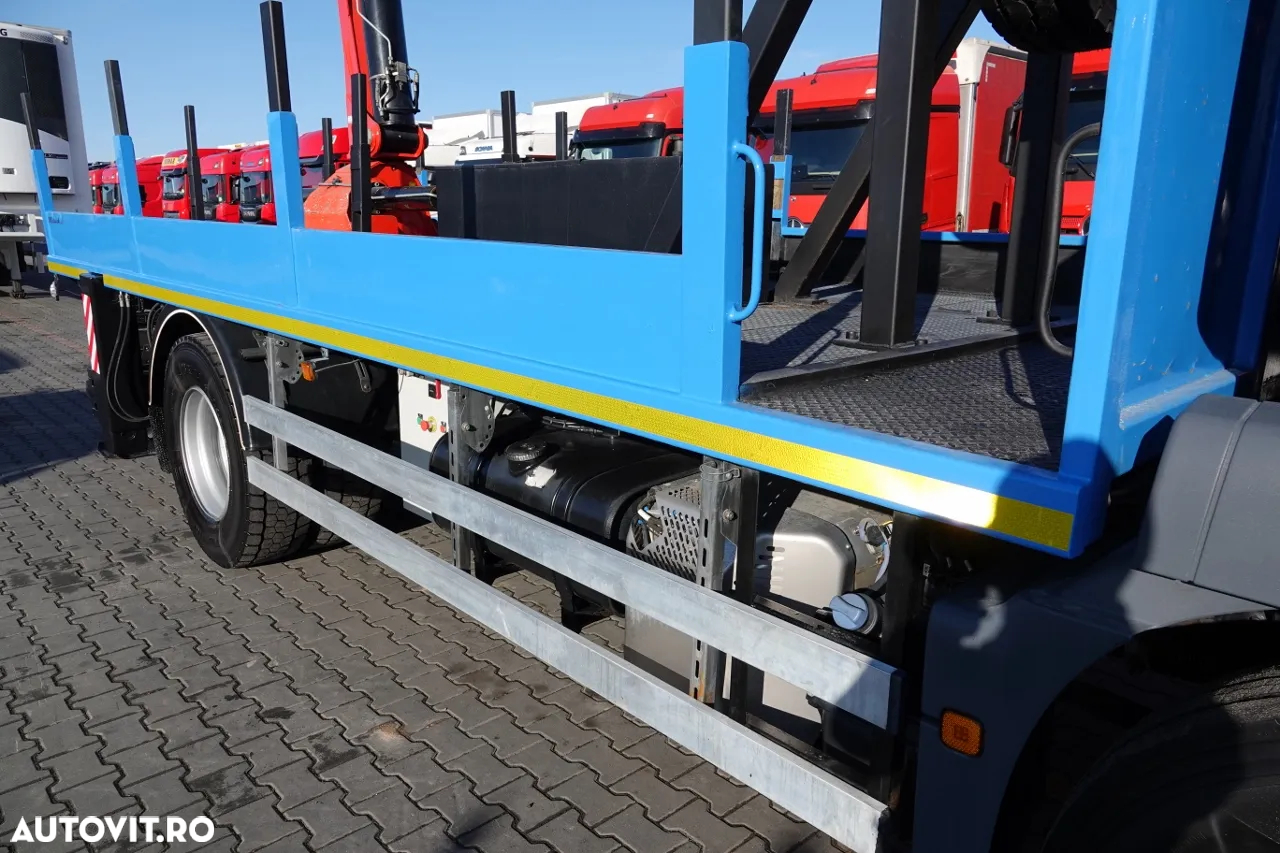 MAN TGM 15 .290 / HDS HC 190 + FORATOR 2 mb / FORMAT / RADIO CONTROL / EURO 6 / MANUAL / 2019 - 12