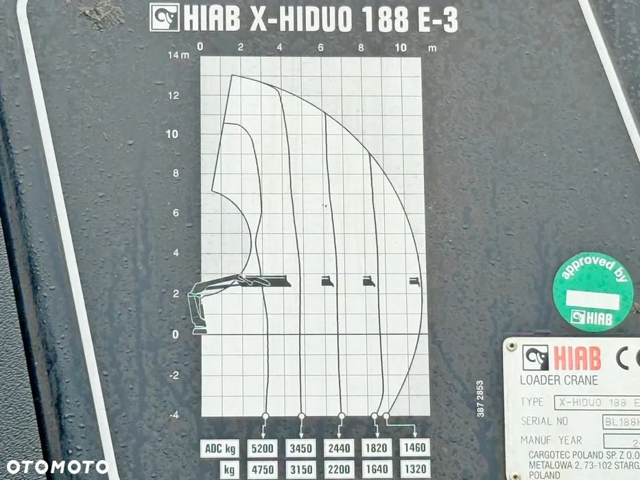 MAN TGS 26.400 *WYWROTKA 4,75m *HIAB X - HIDUO 188 E-3/PILOT *6x4 *STAN BDB - 9