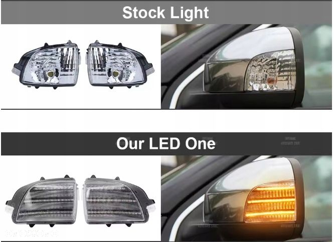 Kierunkowskaz Migacz Lusterko kpl Led Volvo XC70 II 2007-16 XC90 I Lift 06- - 5