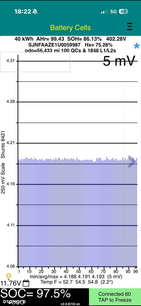 Nissan Leaf 40 kWh Tekna - 39