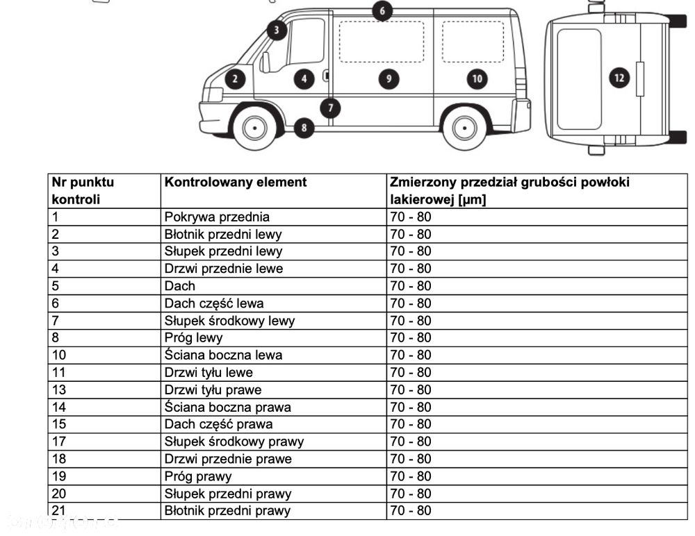 Mercedes-Benz SPRINTER - 11