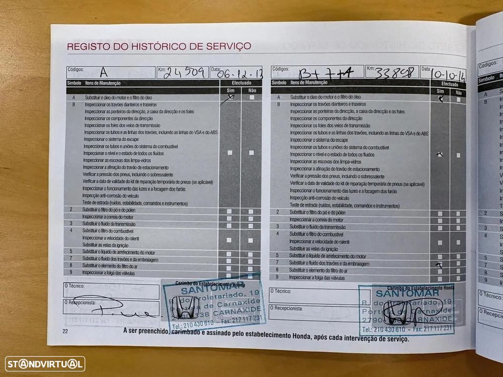 Honda Jazz 1.2 i-VTEC Trend - 55