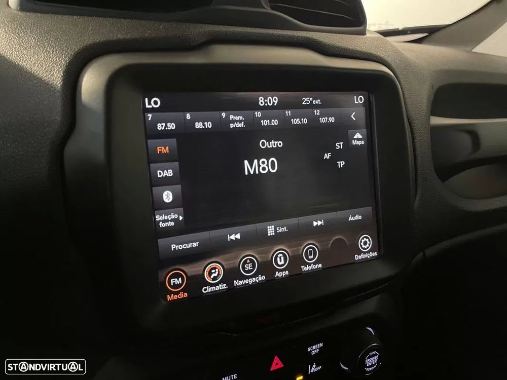 Jeep Renegade 1.6 MJD Limited S DCT - 22