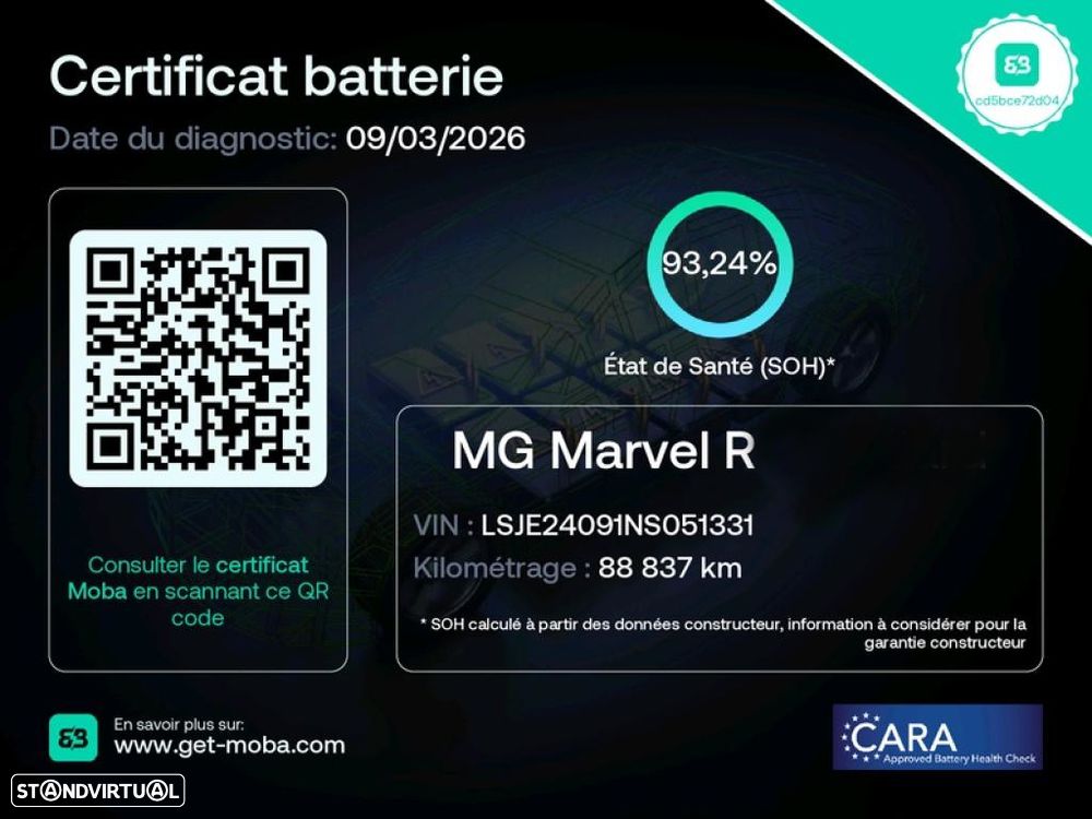 MG Marvel R 70 kWh Luxury - 14