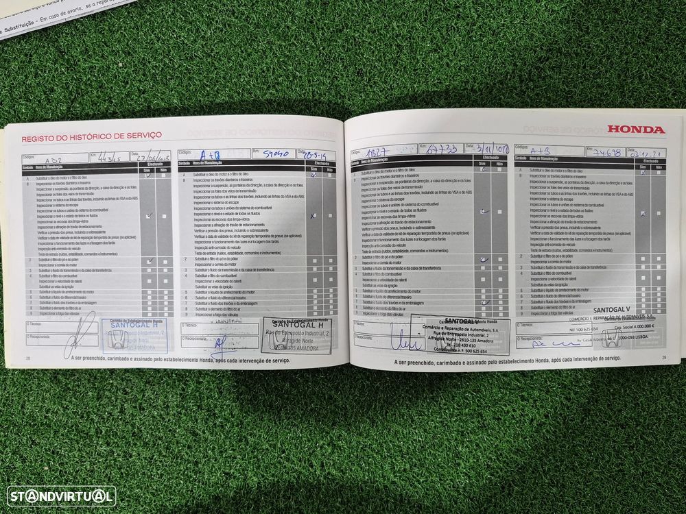 Honda Civic 1.6 i-DTEC Sport - 26