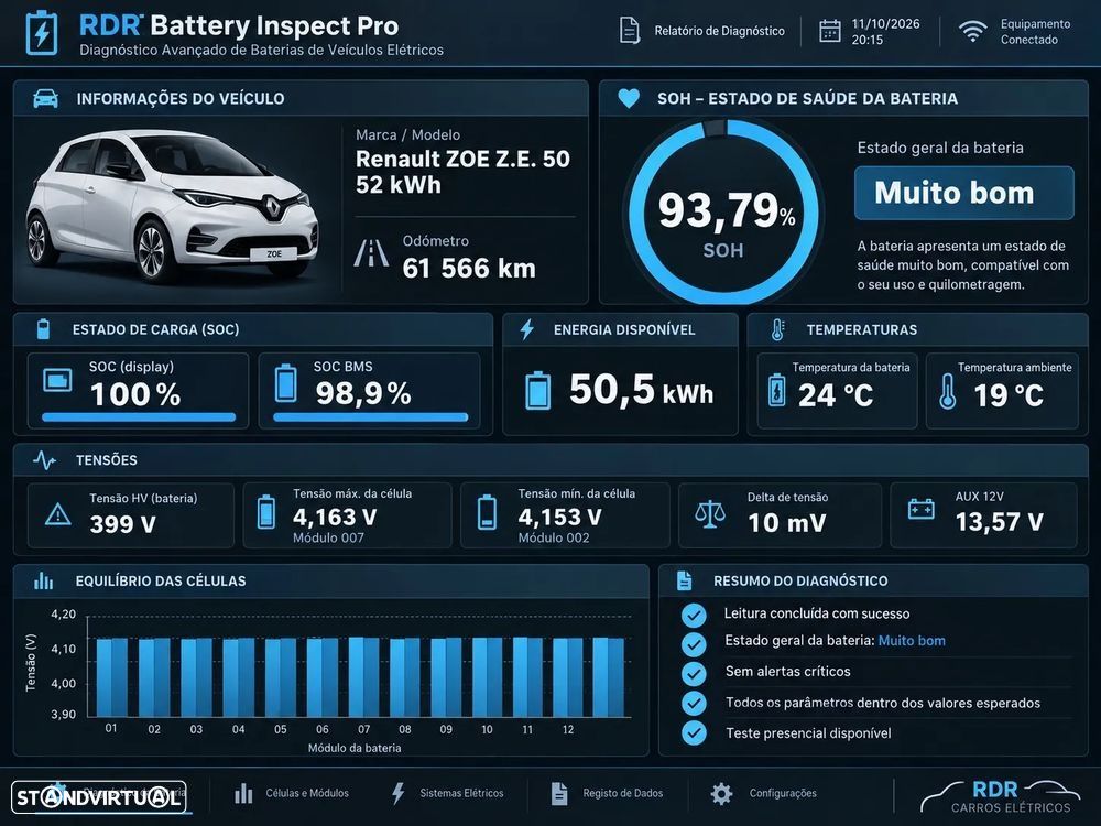 Renault Zoe - 9