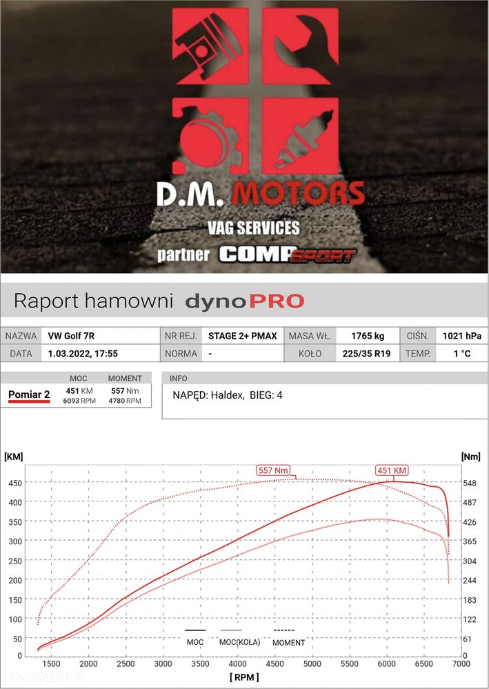 Volkswagen Golf - 39