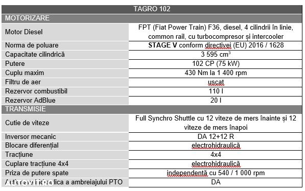 IRUM TAGRO 102 - 11
