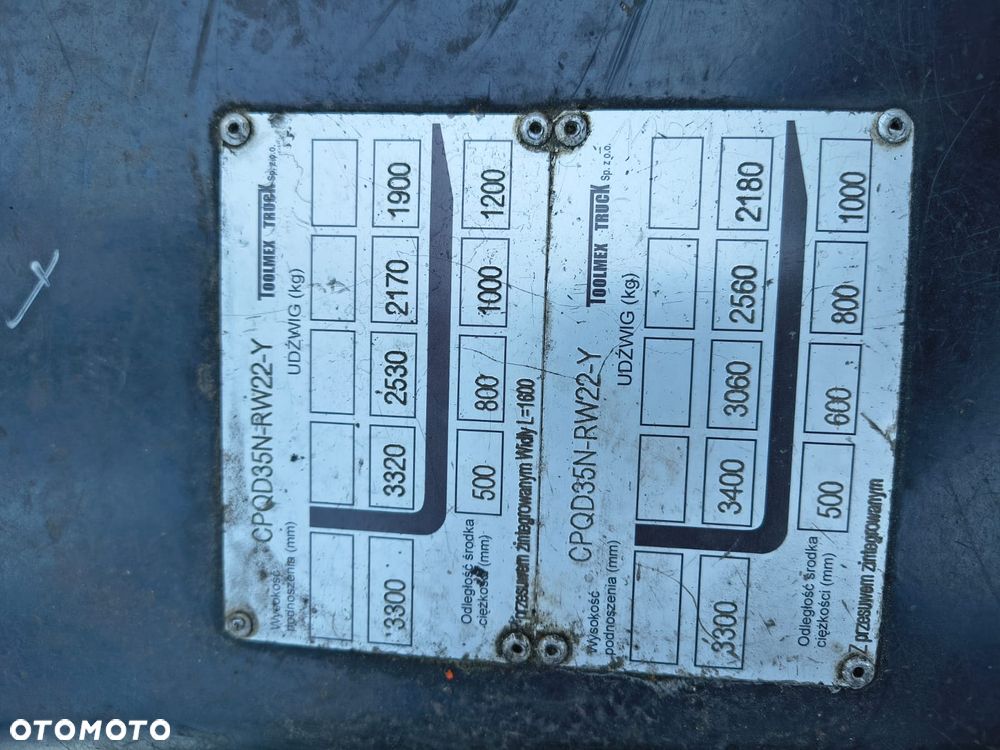 Hangcha CPQD35N-RW22-Y - 10
