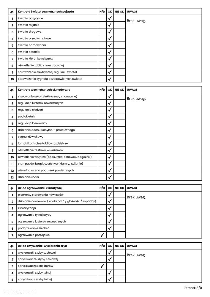 Kia Sorento 2.2 CRDi Prestige Line 4WD DCT 7os - 40