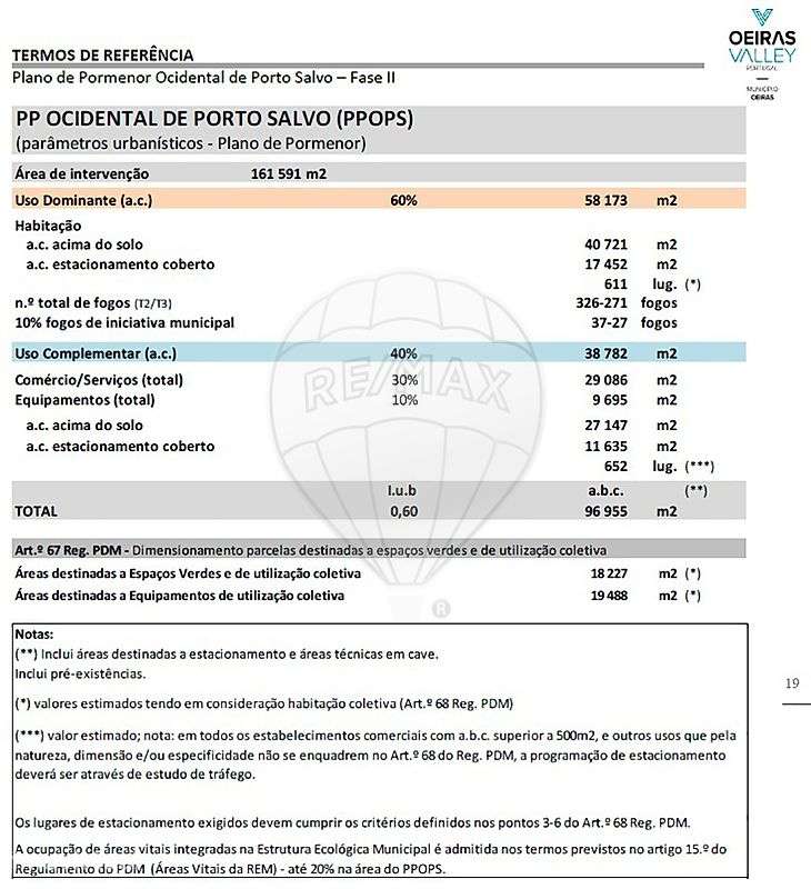 Terreno  para venda - Grande imagem: 5/5