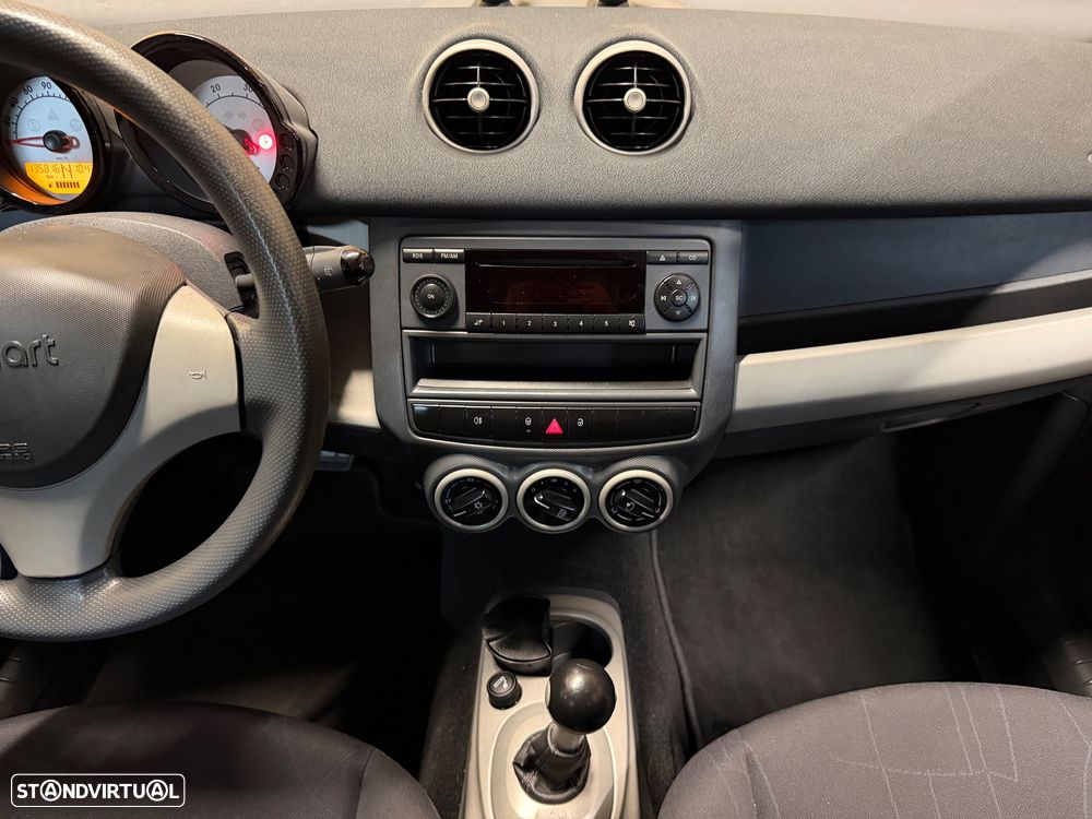 Smart ForFour Pulse cdi 95 Soft. Plus - 16
