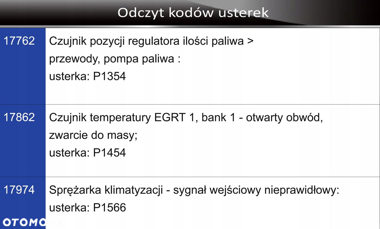 TESTER DIAGNOSTYCZNY RS830Pro WERSJA FULL 35 GRUP - 8