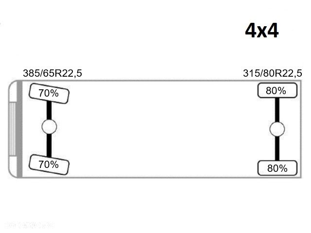 MAN TGA 18.430 * SKRZYNIA 3,45 m * PALFINGER PK 29002 + PILOT * 4x4! - 14
