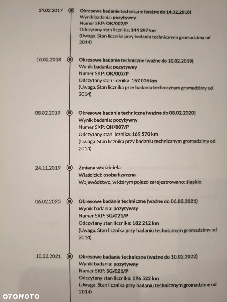 Ford Kuga 2.0 TDCi Trend - 28