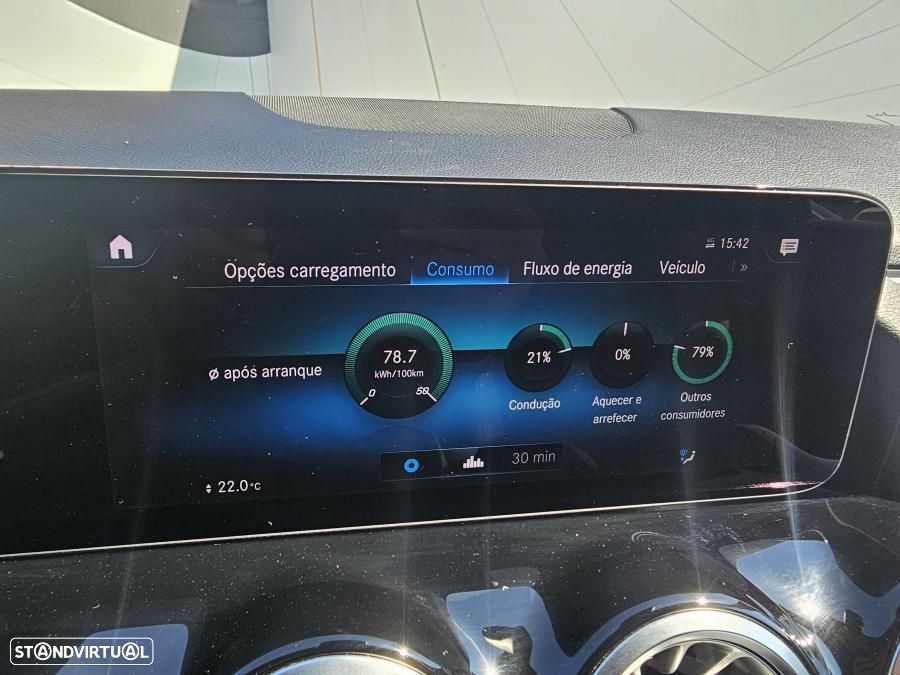 Mercedes-Benz EQA 250+ Progressive - 43