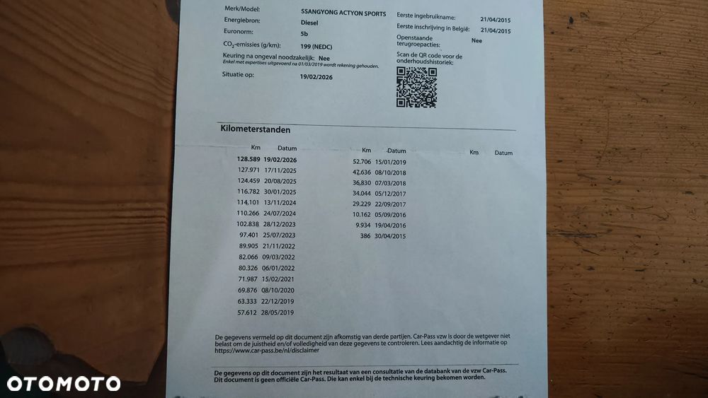 SsangYong/KGM Actyon 4WD Sapphire - 18