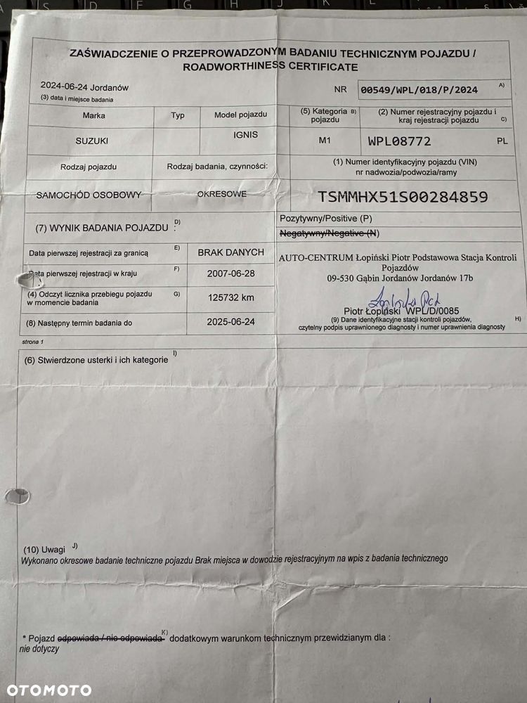 Suzuki Ignis 1.3 Fresh Mint - 24