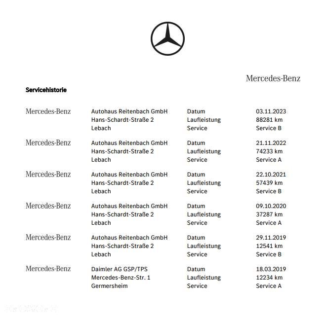 Mercedes-Benz CLA - 20