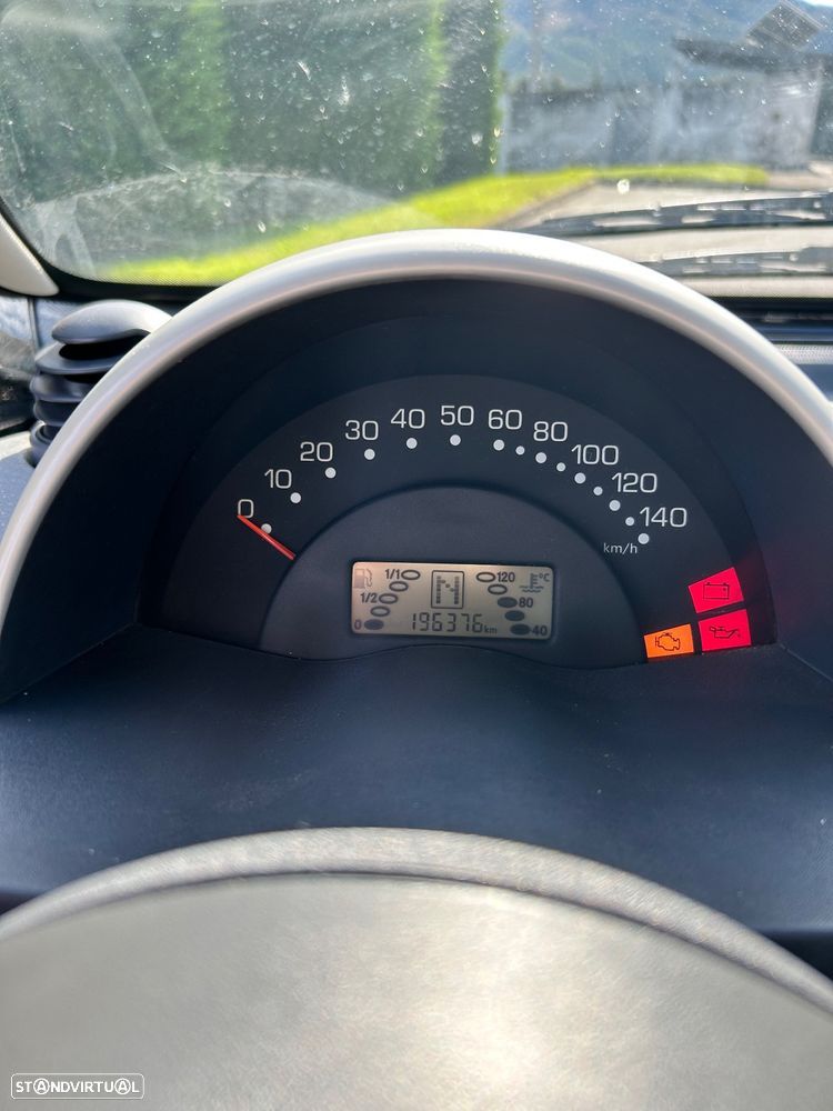Smart ForTwo Coupé - 13