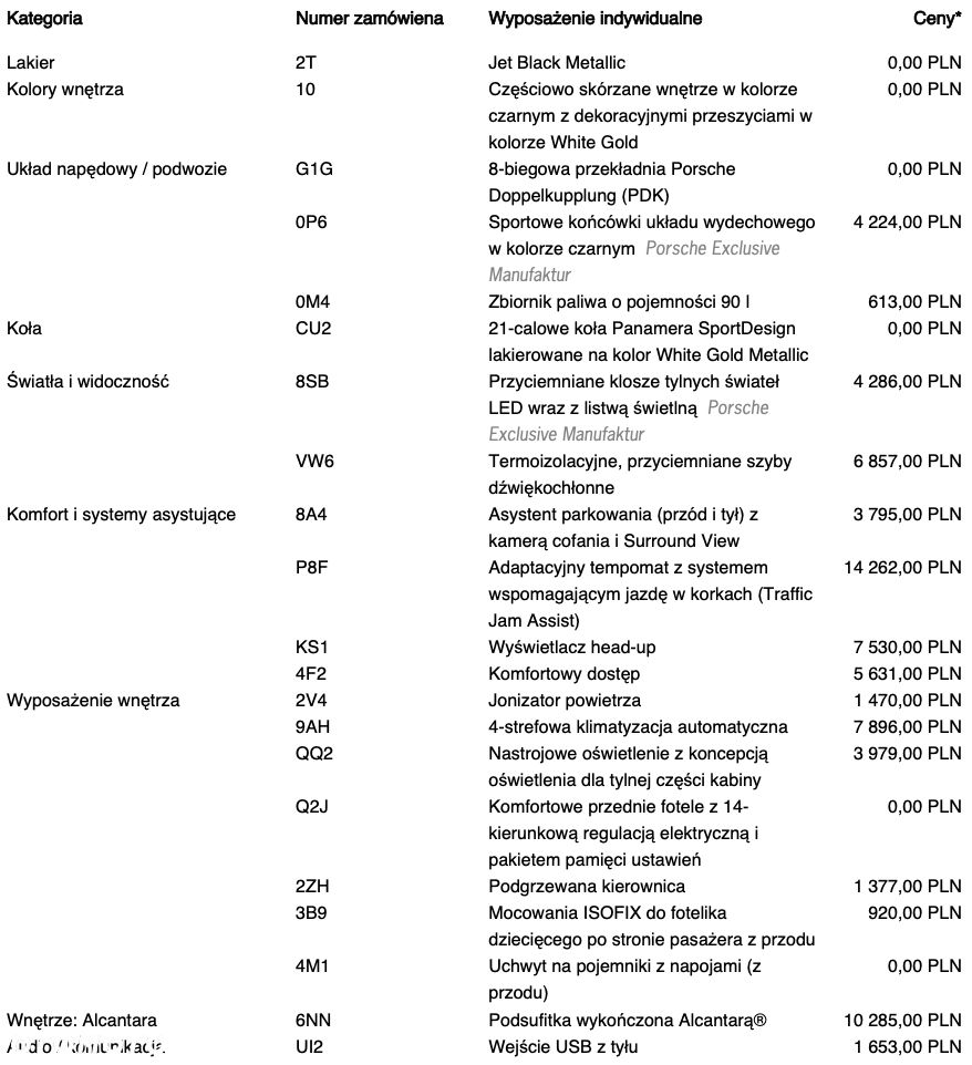 Porsche Panamera - 14