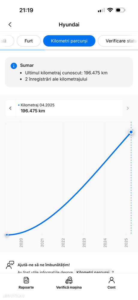 Hyundai Tucson blue 1.6 CRDi 2WD Style - 26