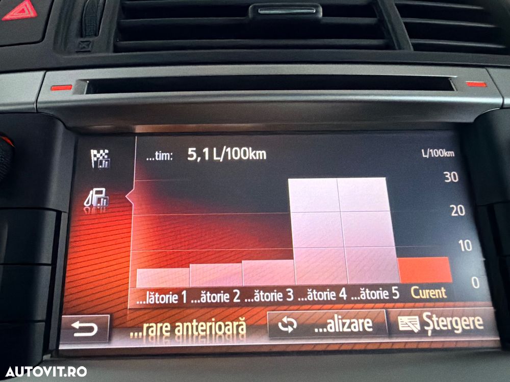 Toyota Verso 1.8 7-Sitzer Skyview Edition - 19