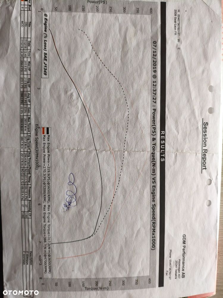 Seat Leon 2.0 T FSI FR - 28