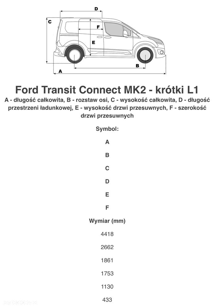 Ford Transit Connect 1.5 TDCi 2x czujniki parkowania klima stan idealny - 16