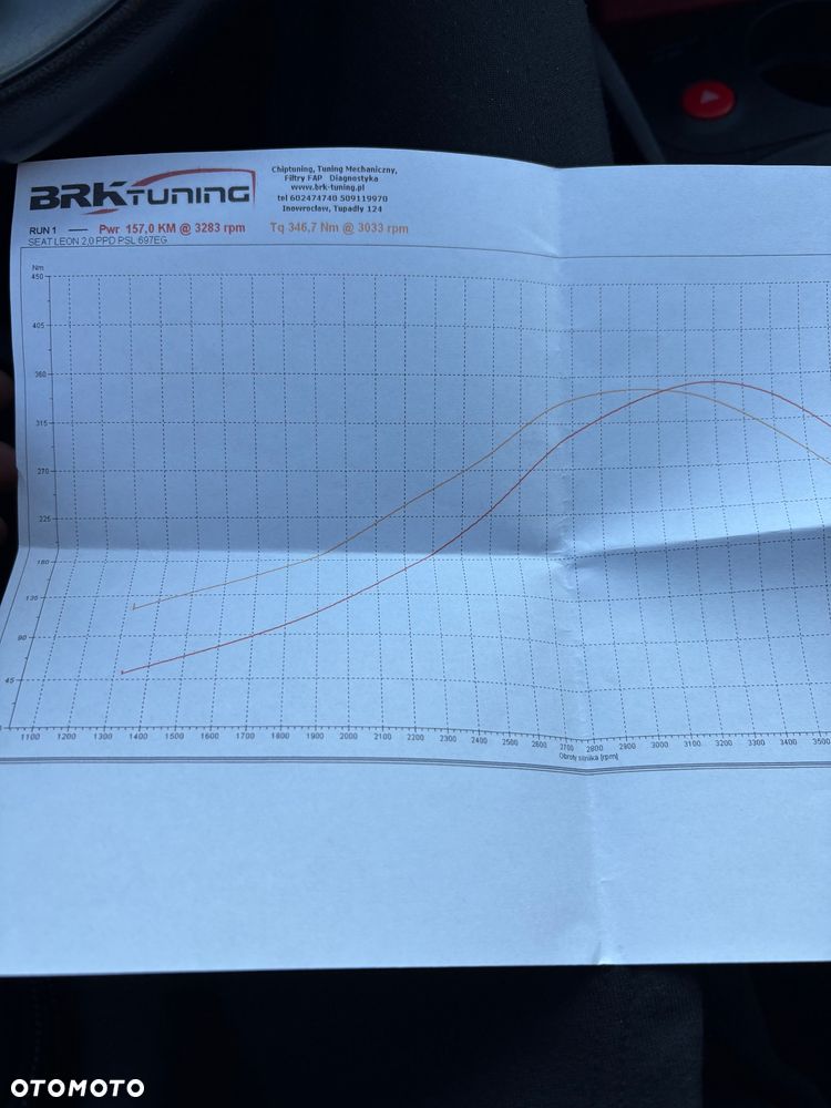 Seat Leon 2.0 TDI DPF FR - 6