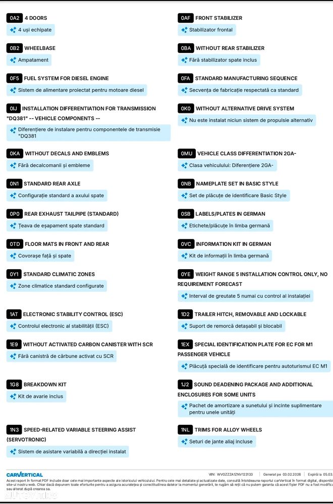 Volkswagen T-Roc 2.0 TDI SCR DSG Move - 17