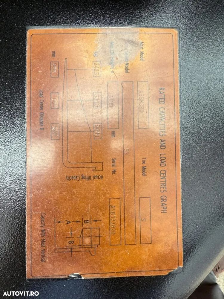 Hangcha CPCD, CATARG DUPLEX - 3