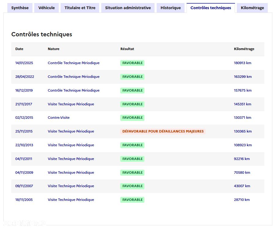 Citroën Jumper Challenger 304 - 21