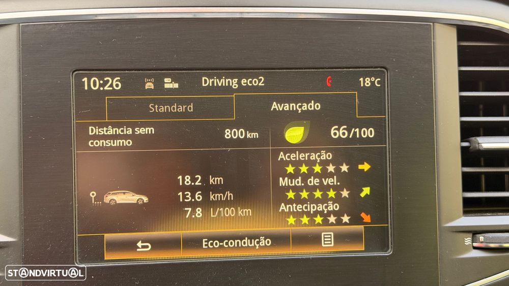 Renault Mégane Sport Tourer 1.5 dCi Zen - 30