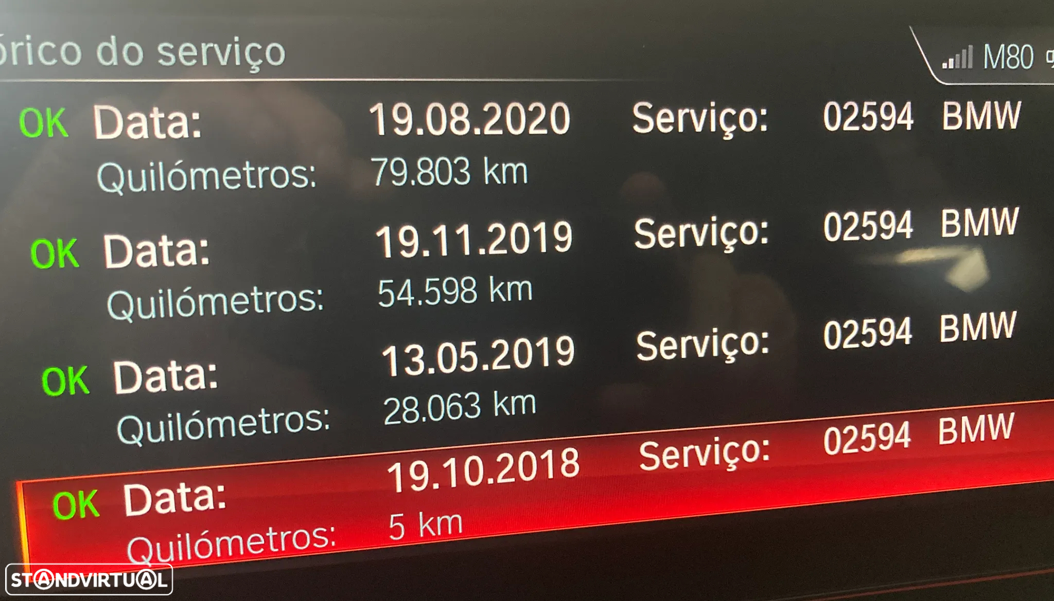 BMW 530 d Line Luxury Auto - 15
