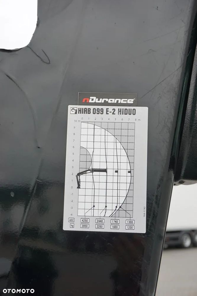 Renault PREMIUM / D16 / ACC / SKRZYNIOWY + HDS / HIAB 099 E - 2 HIDUO - 32