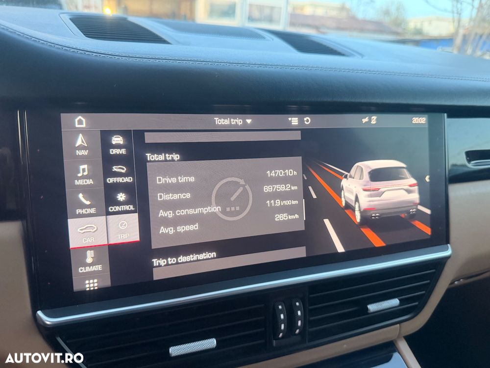 Porsche Cayenne - 13