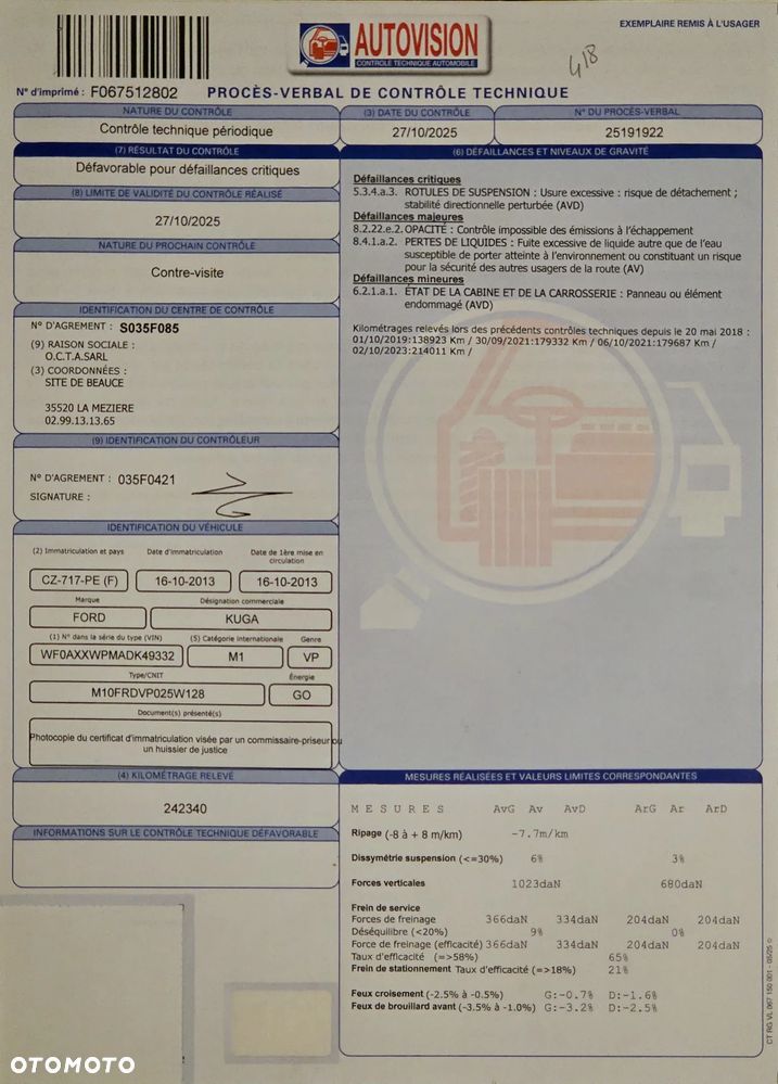 Ford Kuga 2.0 TDCi 2x4 Individual - 38