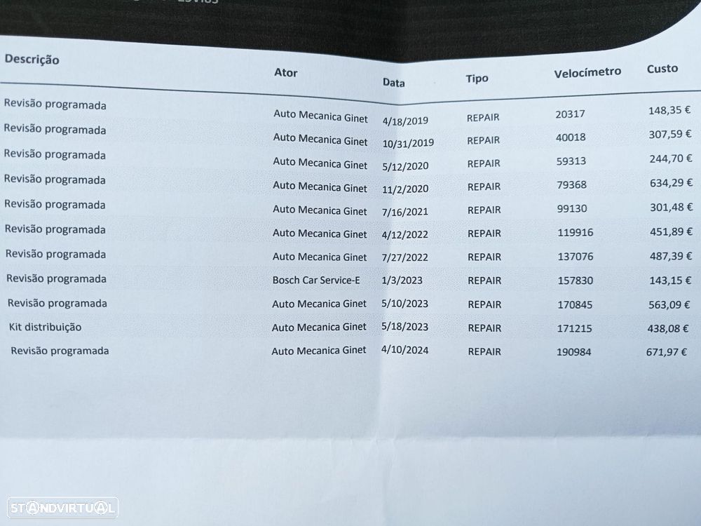 Ford Focus 1.5 TDCi Titanium - 20