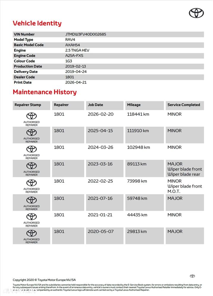 Toyota RAV4 2.5 VVT-iE 4x4 Luxury - 14