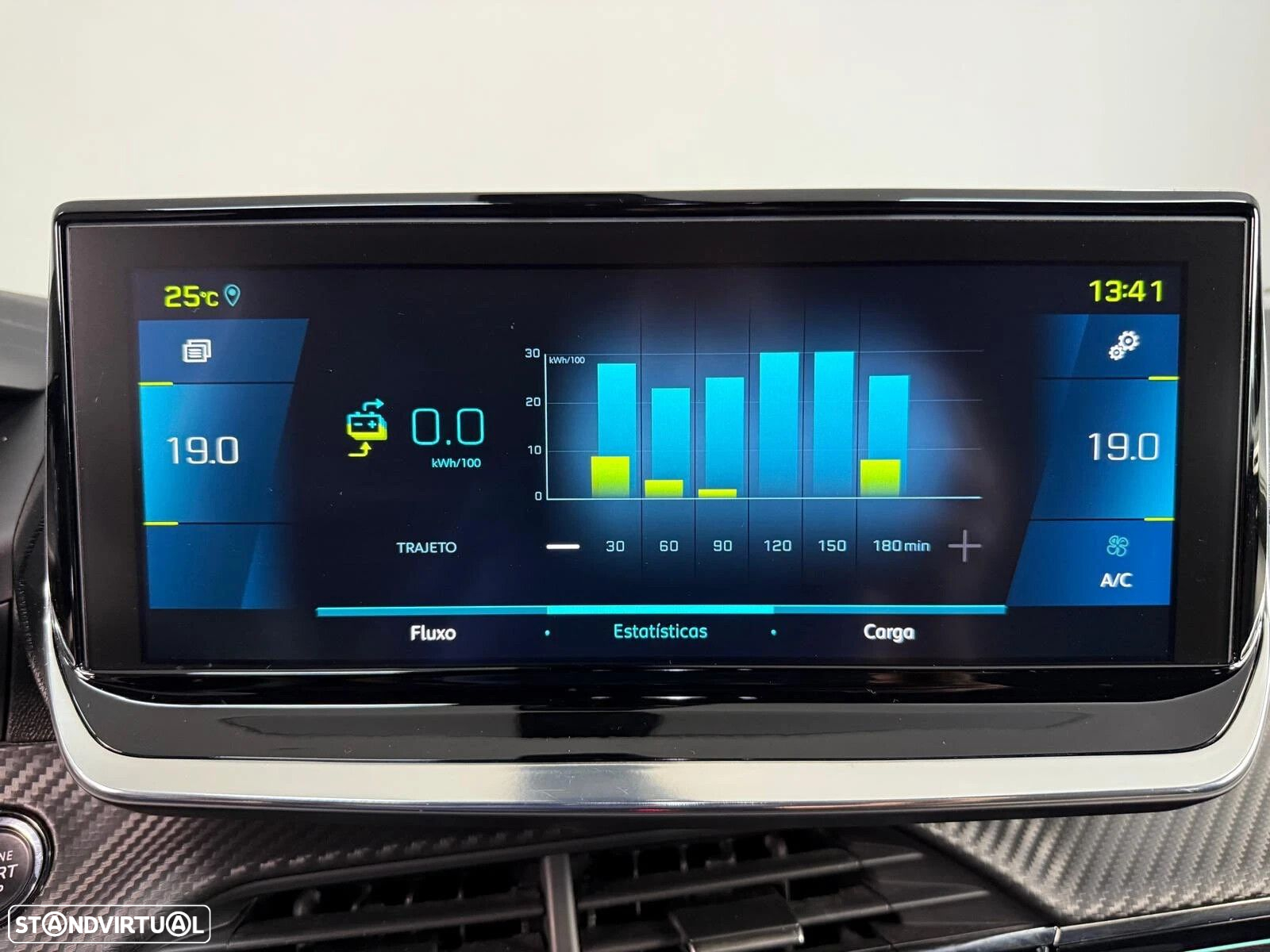 Peugeot e-2008 50 kWh GT Line - 11