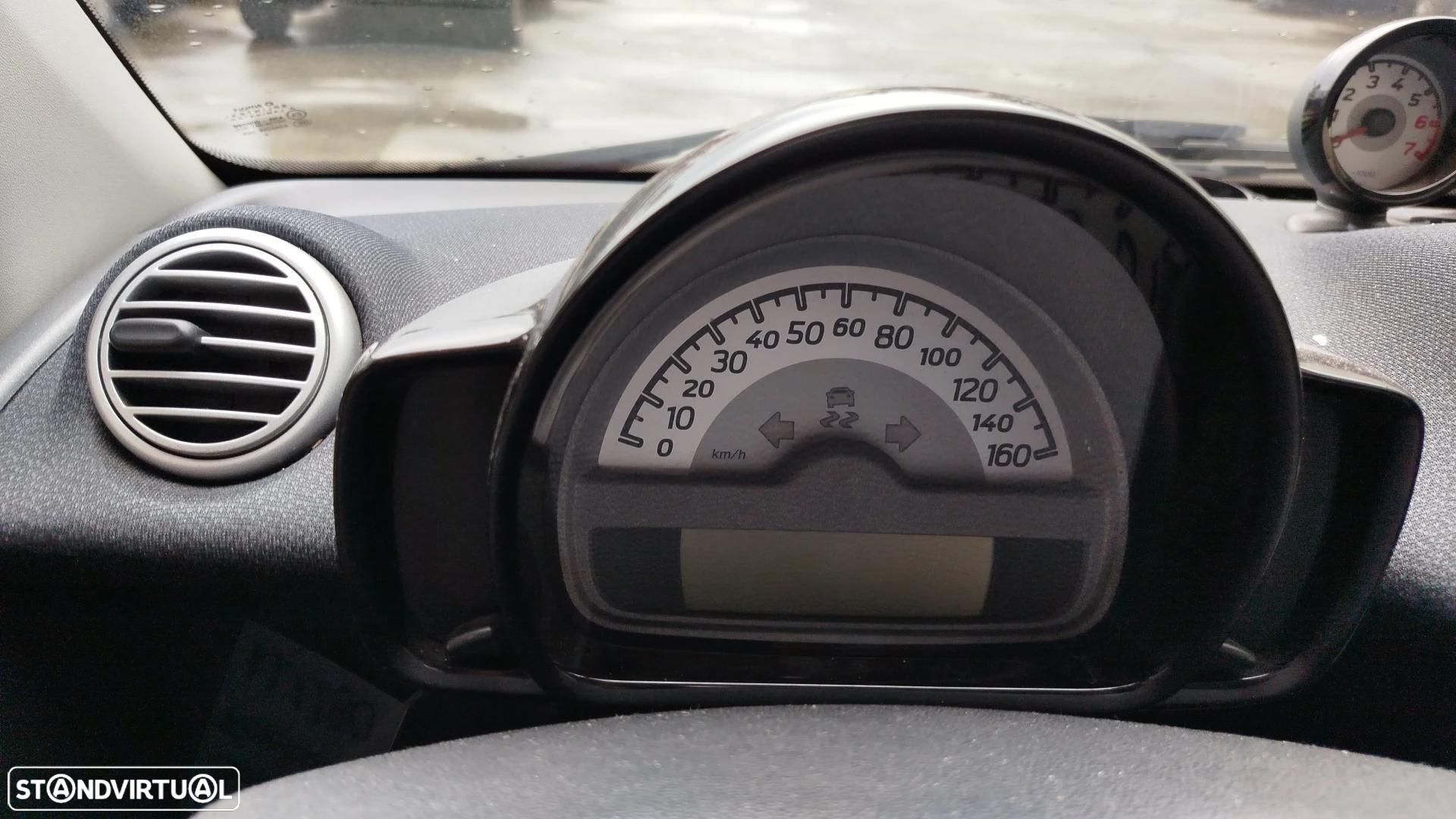 Quadrante / painel de instrumentos SMART ForTwo Cabrio (451) - 1